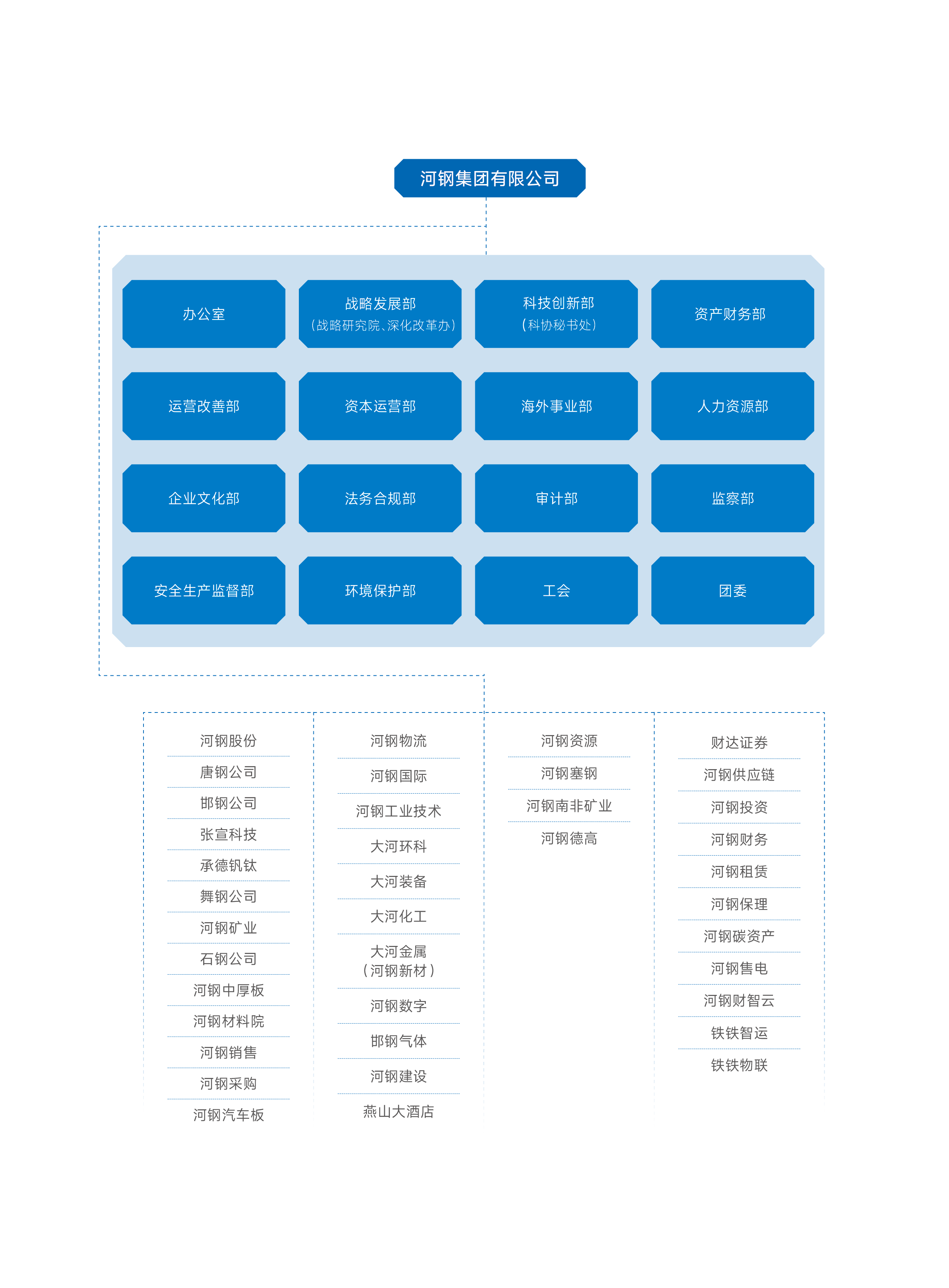 今年会·(中国集团)官方网站