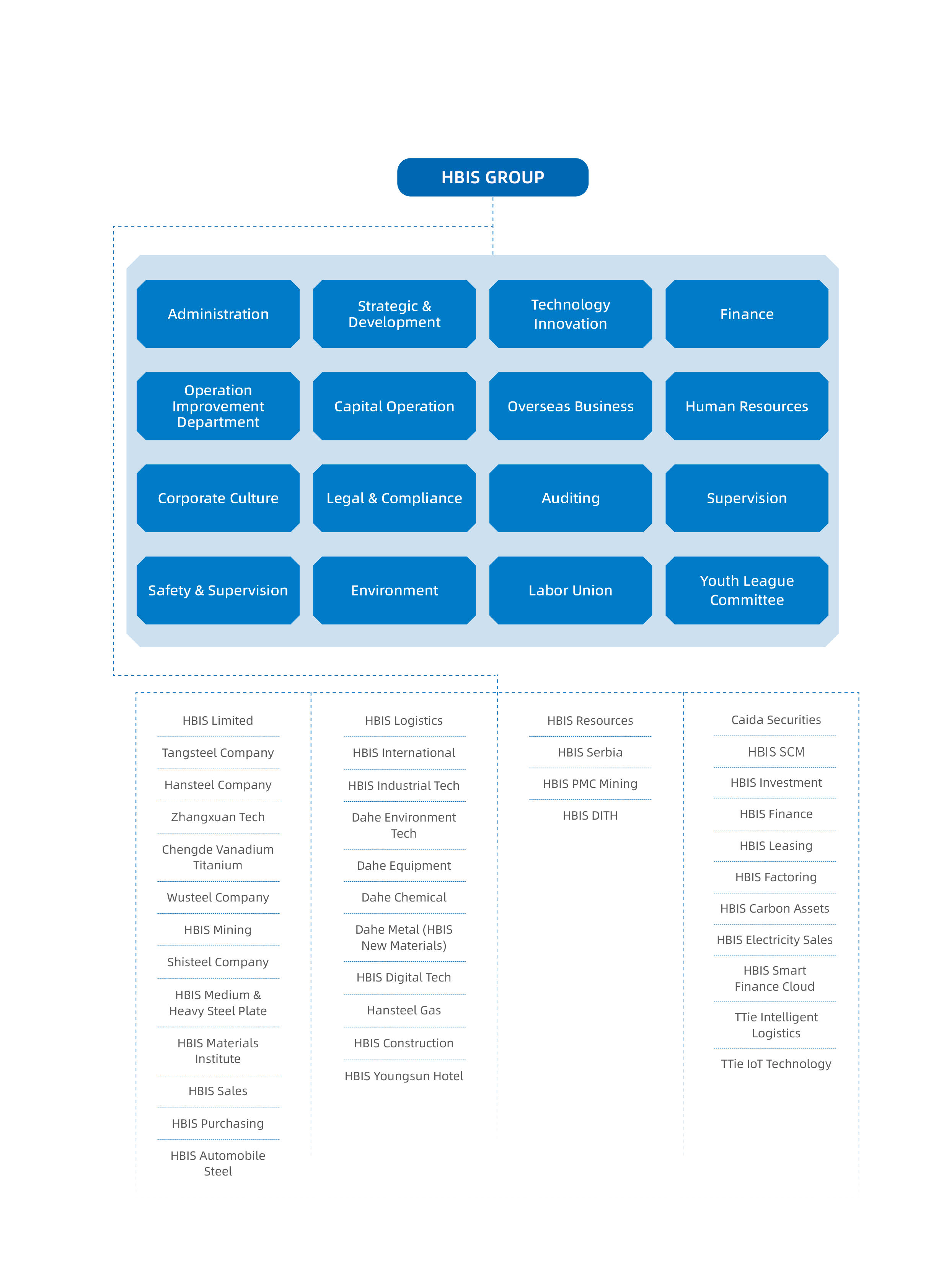 今年会·(中国集团)官方网站